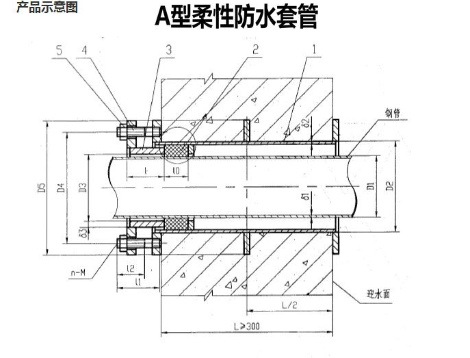 水池柔性防水套管安裝圖集 現(xiàn)場