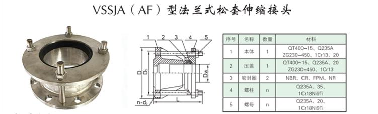 VSSJA（AF）型船用承插法蘭式松套伸縮接頭
