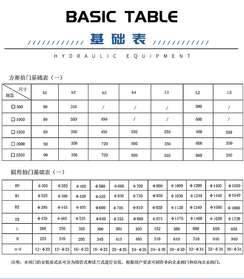 鑄鐵拍門DN100-DN800-防倒灌排水作用